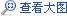 中國反壟斷為豪車“脫水” 奔馳奧迪路虎大幅降價(jià)