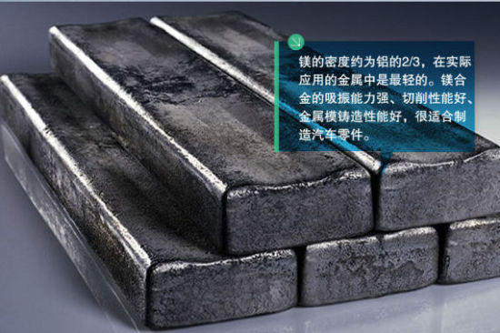 <a href=http://www.shanmeijituan.net target=_blank class=infotextkey>鎂</a>的密度約為鋁的2/3,在實際應用的金屬中是最輕的