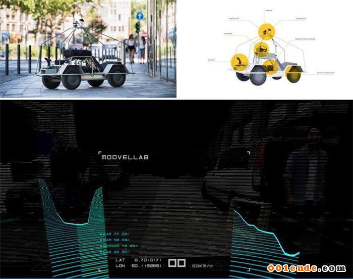 黑科技，前瞻技術(shù)，戴姆勒研發(fā)電動車平臺,戴姆勒moovel電動車平臺,戴姆勒電動車VR