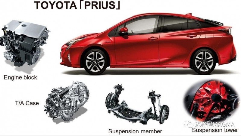 用戶案例-TOYOTA之優(yōu)化設(shè)計(jì)過(guò)程，縮短批量生產(chǎn)時(shí)間