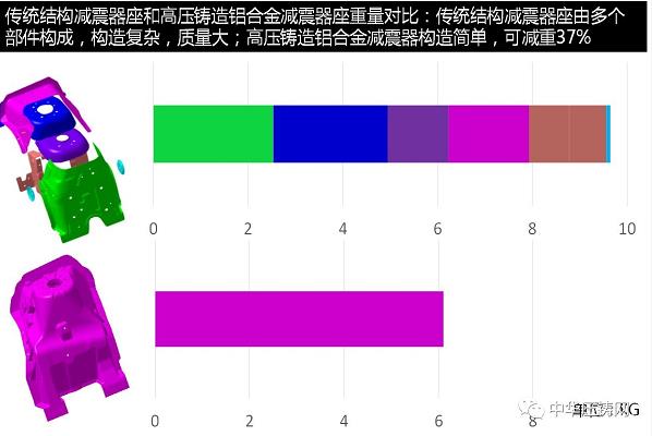 【簡訊】賽維達15周年慶典隆重舉行；巨浪集團與中國一重簽訂采購協(xié)議；安徽永茂泰新廠舉行奠基儀式；長城汽車又一項目落戶永川