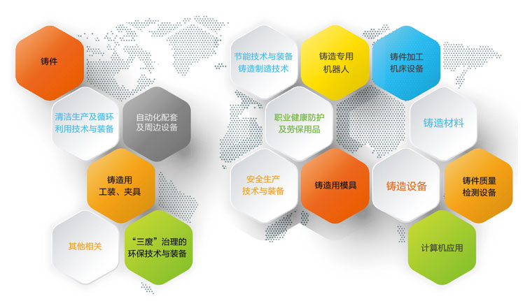 參展商大揭秘|2020鑄博會(huì)展位圖重磅發(fā)布！