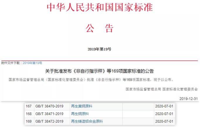 【簡訊】再生鑄造鋁合金原料國家標準公布；重慶大江美利信壓鑄減稅降費受益者；武漢凡谷：5G訂單充足 產能利用率較高