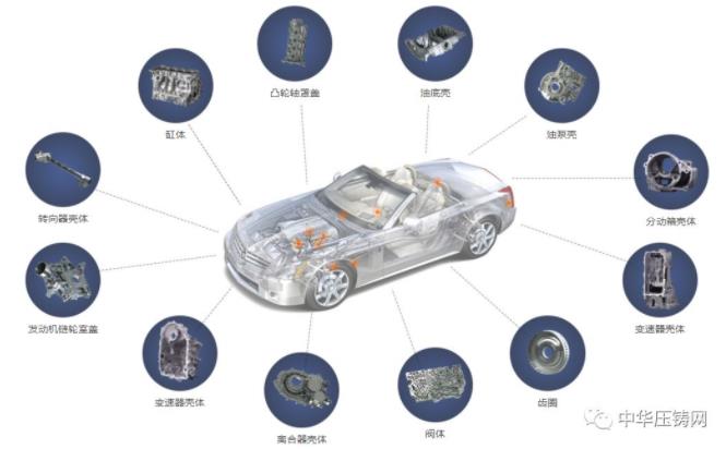 【簡訊】廣東鴻圖逐步恢復(fù)國內(nèi)外生產(chǎn)訂單?；瑞松科技登陸科創(chuàng)板；朗賢輕量化汽車部件項目云簽約重慶；重慶渝江獲40萬元防疫補助資金