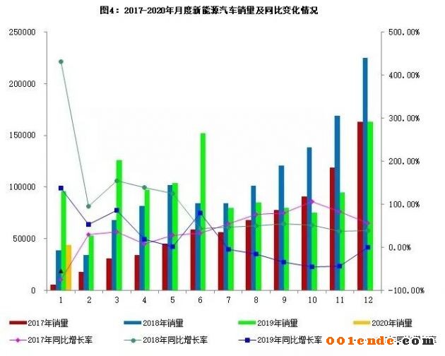 【簡訊】江蘇文燦競得無錫市1宗工業(yè)用地；旭升股份修改定增方案 擬募資不超12億元；春興精工擬出售常熟固定資產