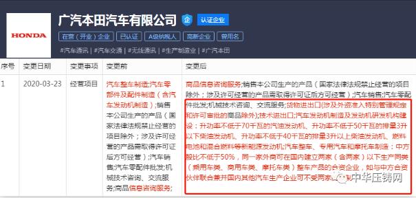 【簡訊】旭升股份5600萬元競地擬建新項目；力勁壓鑄裝備技術(shù)研究中心獲省級認(rèn)定；廣汽本田新增新能源發(fā)動機(jī)經(jīng)營范圍?