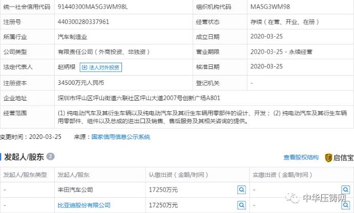 【簡訊】旭升股份5600萬元競地擬建新項目；力勁壓鑄裝備技術(shù)研究中心獲省級認(rèn)定；廣汽本田新增新能源發(fā)動機(jī)經(jīng)營范圍?