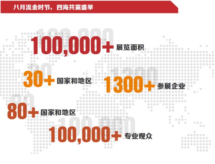 你會錯失這次登頂良機(jī)嗎？