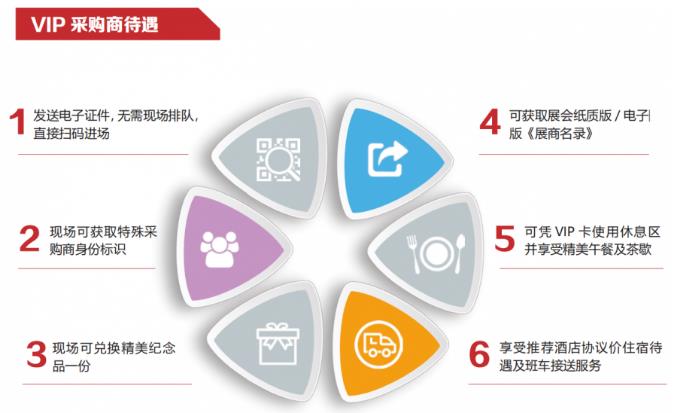 你會錯失這次登頂良機(jī)嗎？