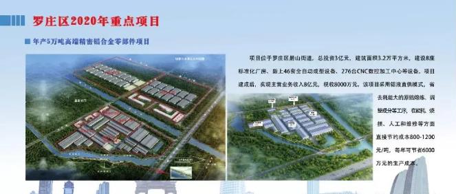 【特訊】廣東鴻圖科技園將再投入20臺(tái)壓鑄機(jī)；羅莊鋁壓鑄件生產(chǎn)工廠?開工；安徽將煜5月鑄件訂單忙