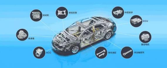 【特訊】銘利達(dá)鎂鋁合金精密結(jié)構(gòu)件生產(chǎn)基地落戶銅梁；萬豐奧威子公司獲特斯拉配套商訂單；寧波嘉司汽車零部件生產(chǎn)線技改項目獲批