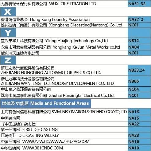 “展位圖+展商名錄+萬(wàn)千精彩”先睹為快！