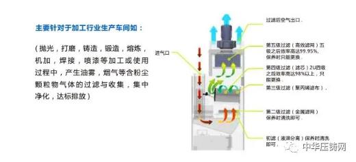以質(zhì)量助力壓鑄企業(yè)鑄就精品，優(yōu)質(zhì)供應(yīng)商齊亮相大會！