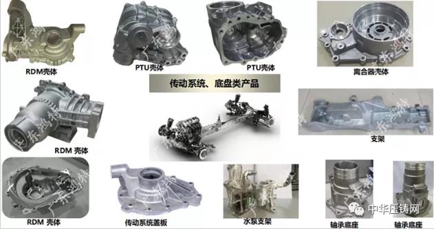 廣東鴻特?cái)y蓄電池前后側(cè)板結(jié)構(gòu)件及NDE電機(jī)外殼壓鑄件亮相采購會(huì)！