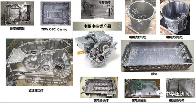 廣東鴻特?cái)y蓄電池前后側(cè)板結(jié)構(gòu)件及NDE電機(jī)外殼壓鑄件亮相采購會(huì)！