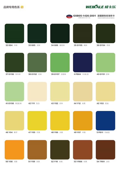 GSB05-1426-2001��Ĥ�ɫ�˜ʘӿ�-2